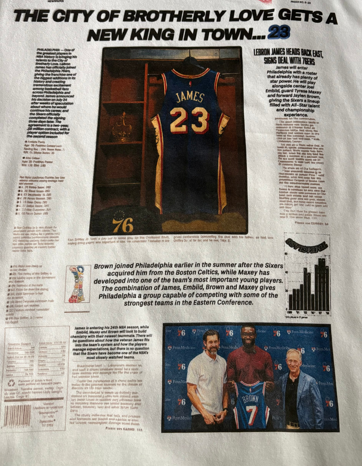 LeBron Blockbuster Sixers Signing